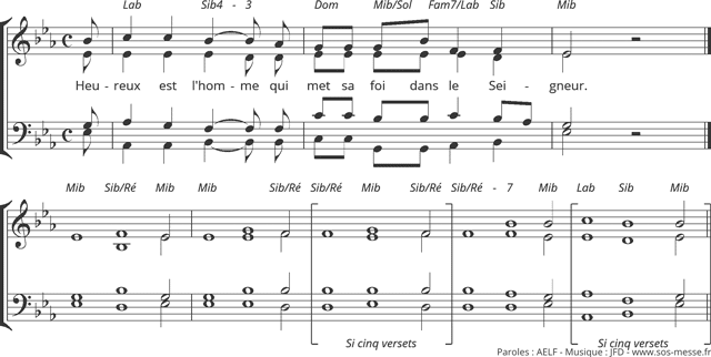 Psaume 1