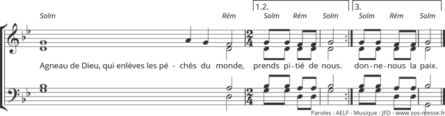 Messe de saint André - Agnus