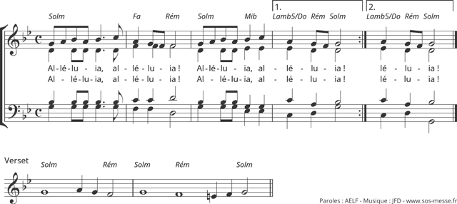 Messe de saint André - Alléluia