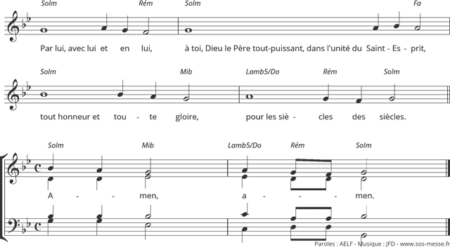 Messe de saint André - Doxologie