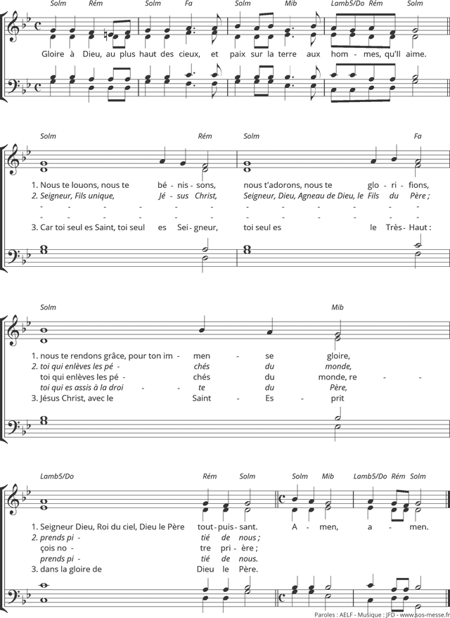 Messe de saint André - Gloria